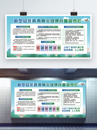 新型冠状病毒知识宣传栏展板图片