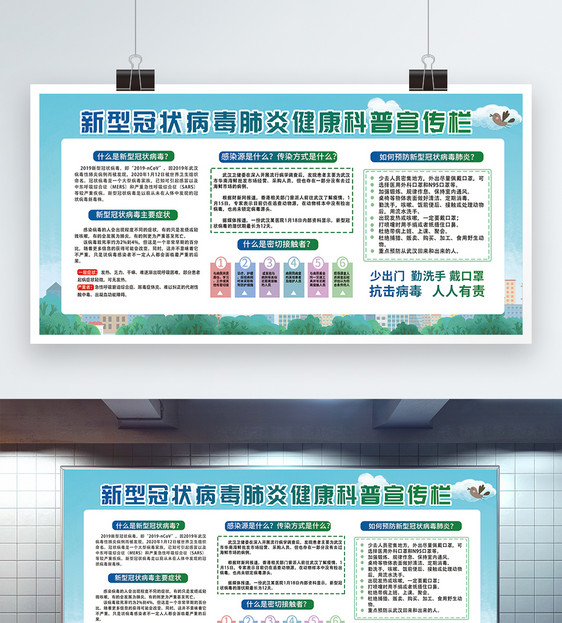 新型冠状病毒知识宣传栏展板图片