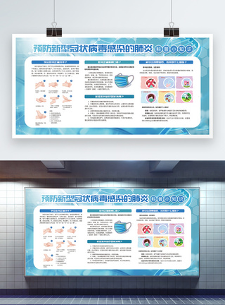 新型冠状病毒知识宣传栏展板图片