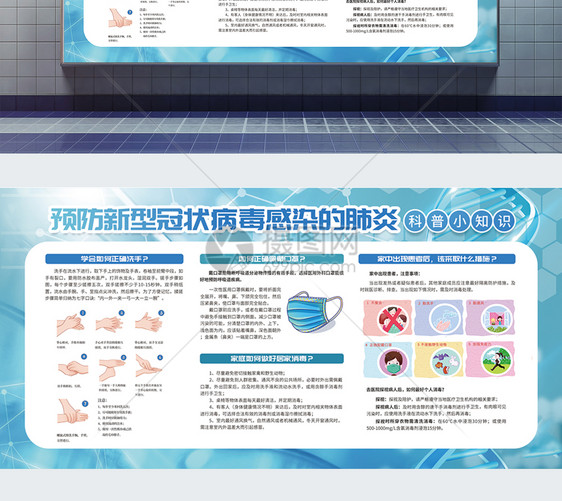 新型冠状病毒知识宣传栏展板图片