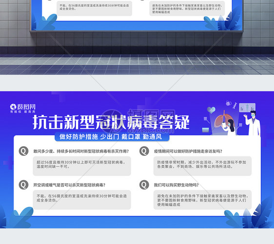 抗击新型冠状病毒疑难解答展板图片