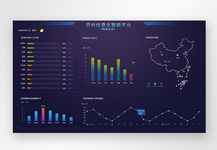 农村人口信息大数据web界面图片