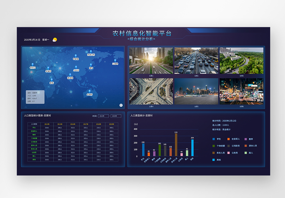 有关大数据的信息，大数据是什么意思简单说