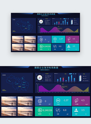 大数据海洋牧场数据web界面图片