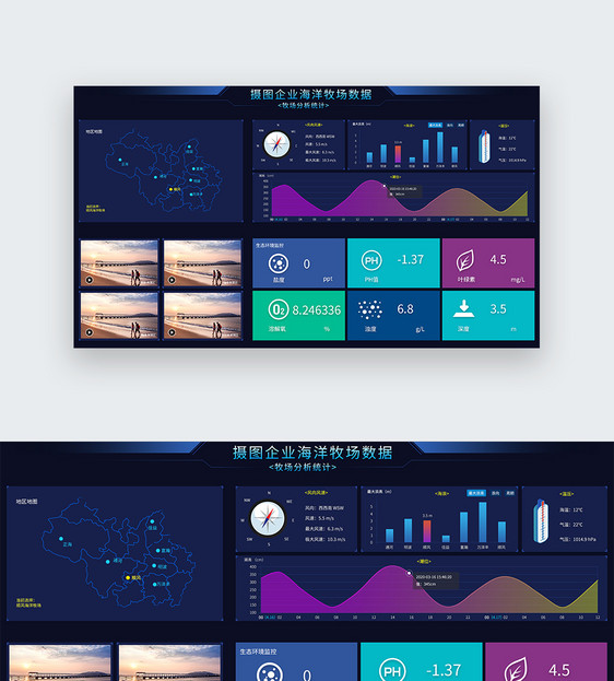 大数据海洋牧场数据web界面图片