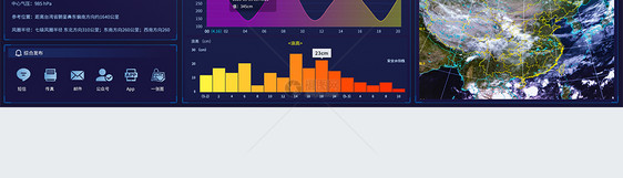 海洋动力灾害大数据web分析界面图片