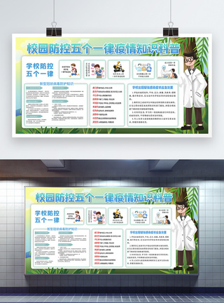 校园疫情五个一律宣传展板模板图片