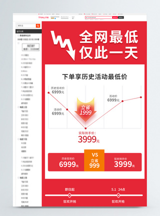 淘宝促销价格曲线详情页图片