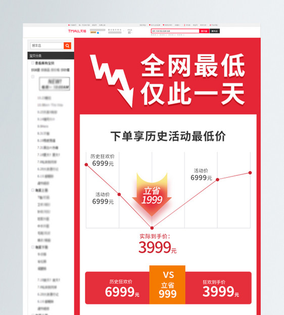 淘宝促销价格曲线详情页图片
