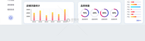 UI设计CRM网页端web页图片