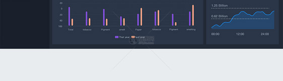 ui设计后台数据可视化web界面图片