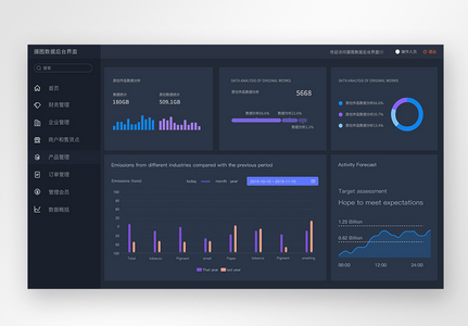 ui设计后台数据可视化web界面图片