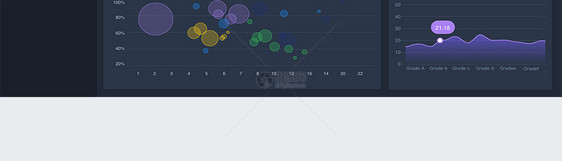 ui设计后台数据可视化web界面图片