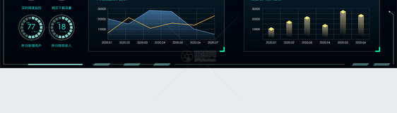 科技感UI数据可视化web页图片