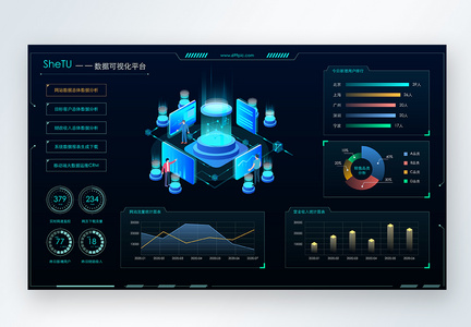 科技感UI数据可视化web页图片