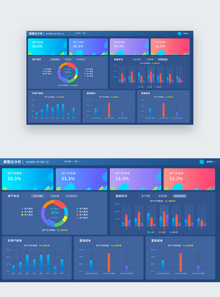 ui设计后台数据可视化web界面图片
