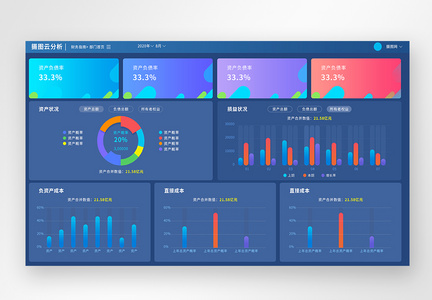 ui设计后台数据可视化web界面图片