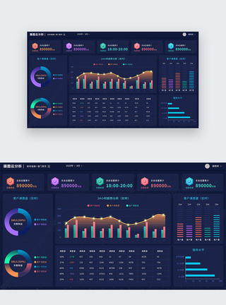 ui设计后台数据可视化web界面图片