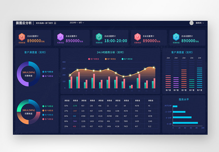 ui设计后台数据可视化web界面高清图片