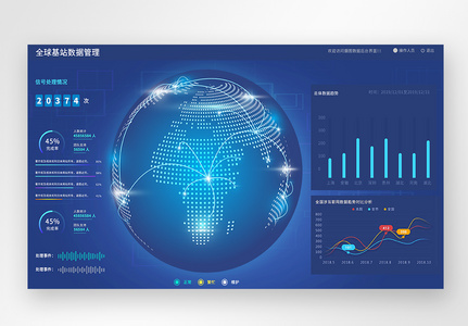 ui设计后台数据可视化web界面图片