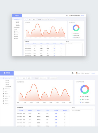 UI设计医疗web后台首页界面设计图片