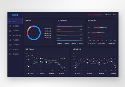 ui设计后台数据可视化web界面图片