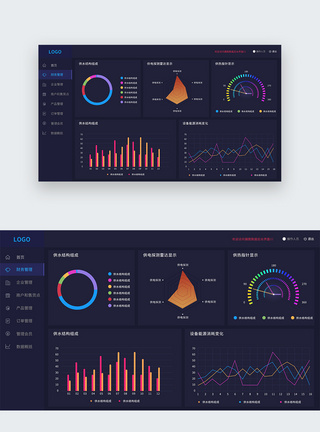 ui设计后台数据可视化web界面图片