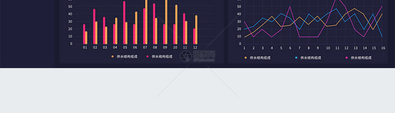 ui设计后台数据可视化web界面图片