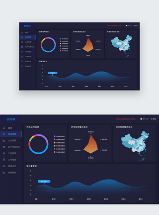 ui设计后台数据可视化web界面图片