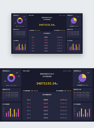 ui设计后台数据可视化web界面图片