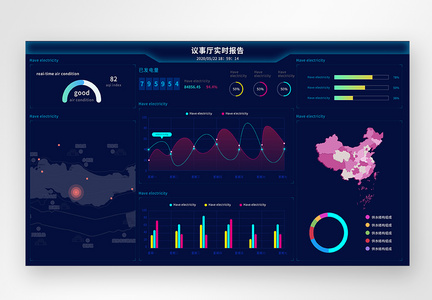 ui设计后台数据可视化web界面图片