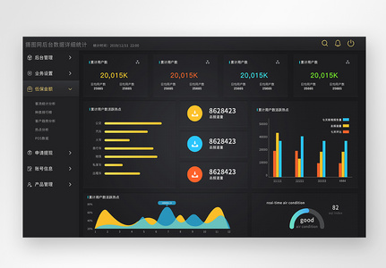 ui设计后台数据可视化web界面图片