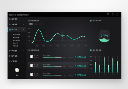 ui设计后台数据可视化web界面图片