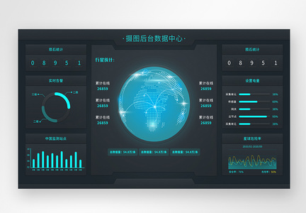 ui设计后台数据可视化web界面图片