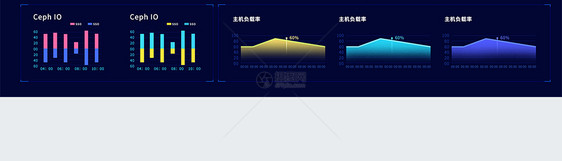 ui设计后台数据可视化web界面图片