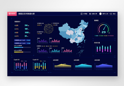 ui设计后台数据可视化web界面图片