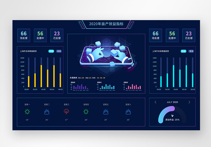 ui设计后台数据可视化web界面图片