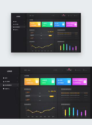 ui设计后台数据可视化web界面图片