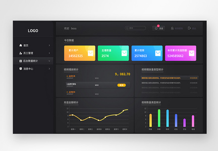 ui设计后台数据可视化web界面图片