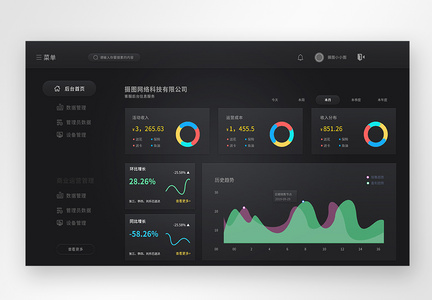 ui设计后台数据可视化web界面图片