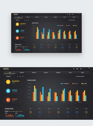 ui设计后台数据可视化web界面图片