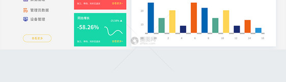 ui设计后台数据可视化web界面图片