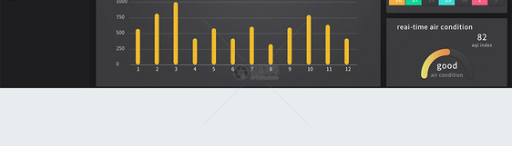 ui设计后台数据可视化web界面图片
