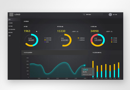 ui设计后台数据可视化web界面图片