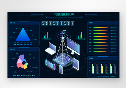 ui设计后台数据可视化web界面图片