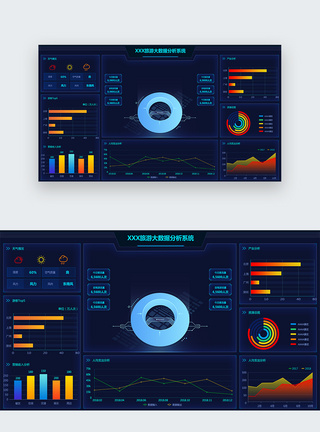 ui设计后台数据可视化web界面图片