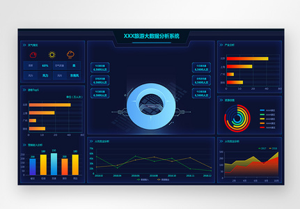 ui设计后台数据可视化web界面图片