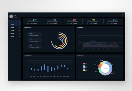 ui设计后台数据可视化web界面图片