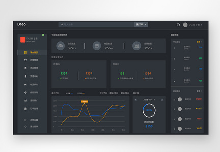 ui设计后台数据可视化web界面图片