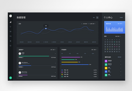 ui设计后台数据可视化web界面图片